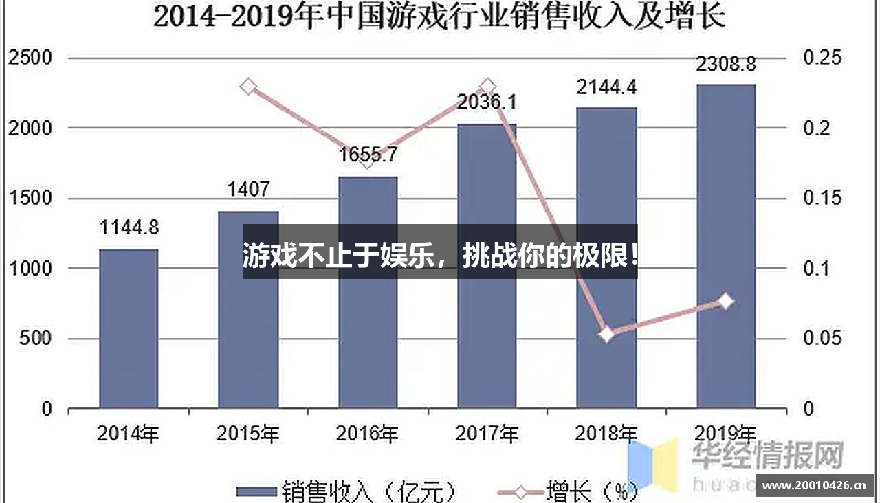 游戏不止于娱乐，挑战你的极限！